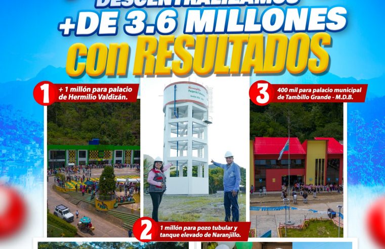 DESCENTRALIZACIÓN HISTÓRICA: INVERSIÓN QUE SE VE Y TRANSFORMA VIDAS